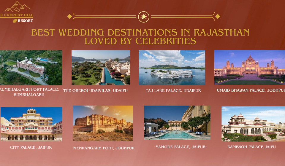 Wedding Resorts in Kumbhalgarh