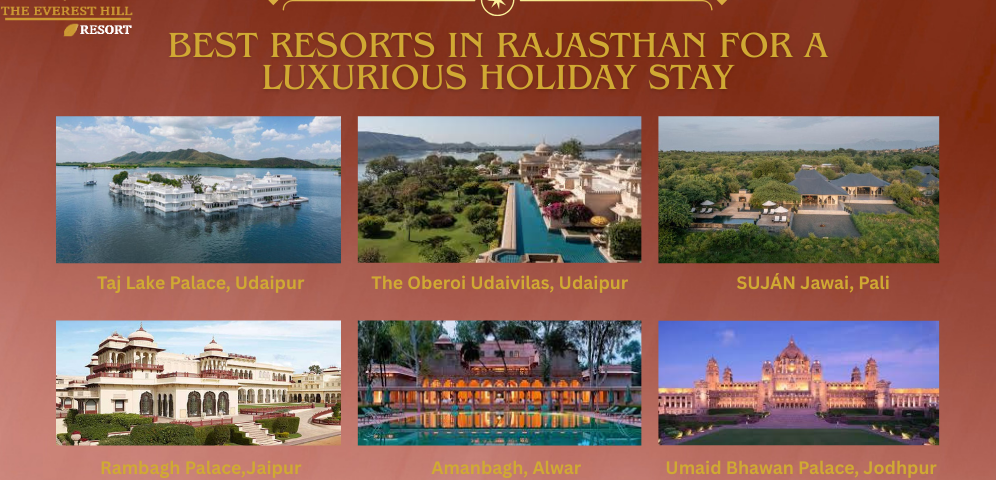 Best Wedding Destinations in Rajasthan Loved by Celebrities