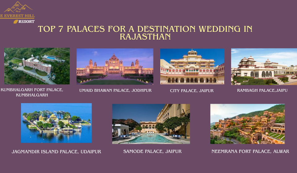 Top 7 Palaces for a Destination Wedding in Rajasthan